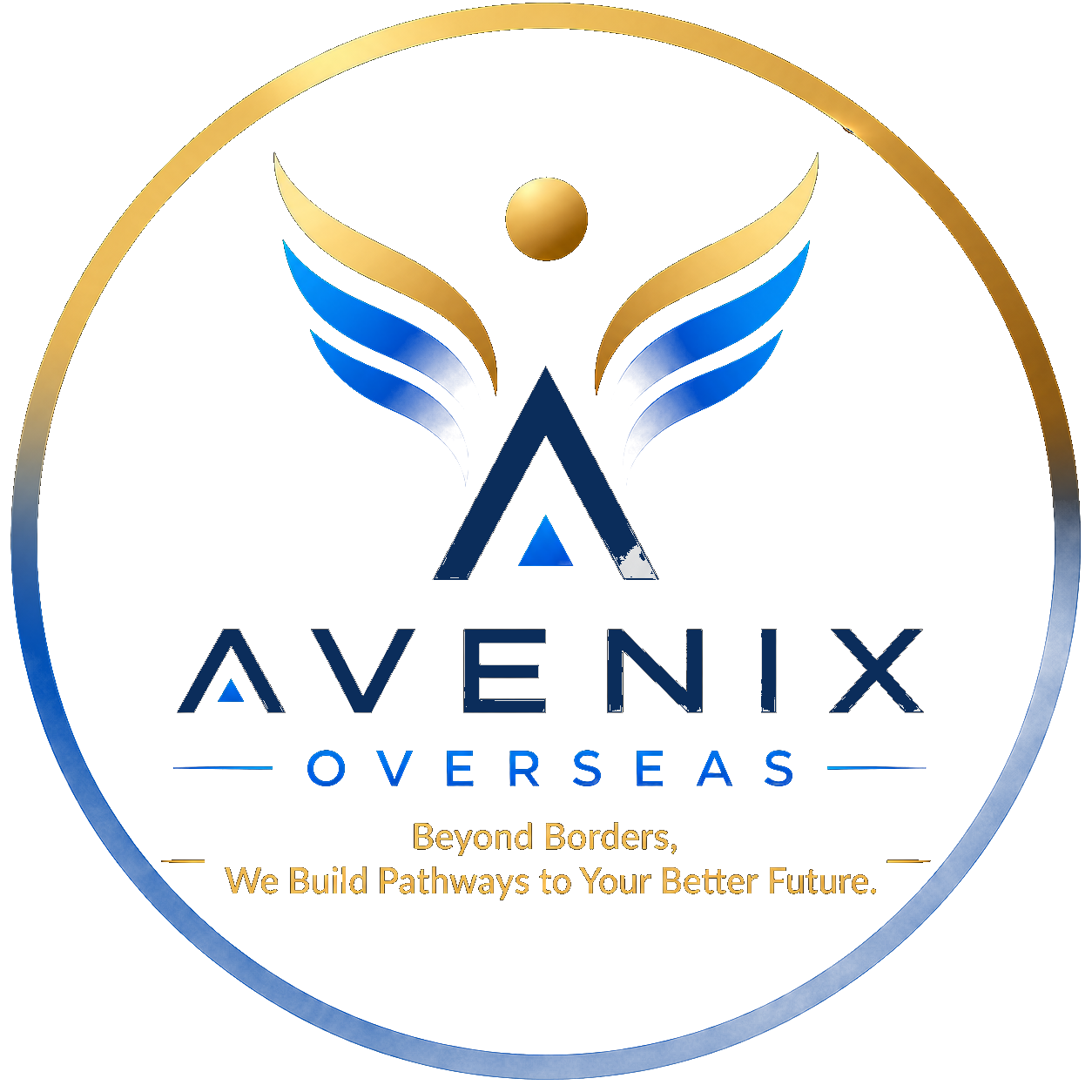 Avenix Overseas